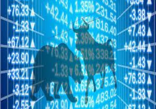 Market Indices Settle with Modest Gains